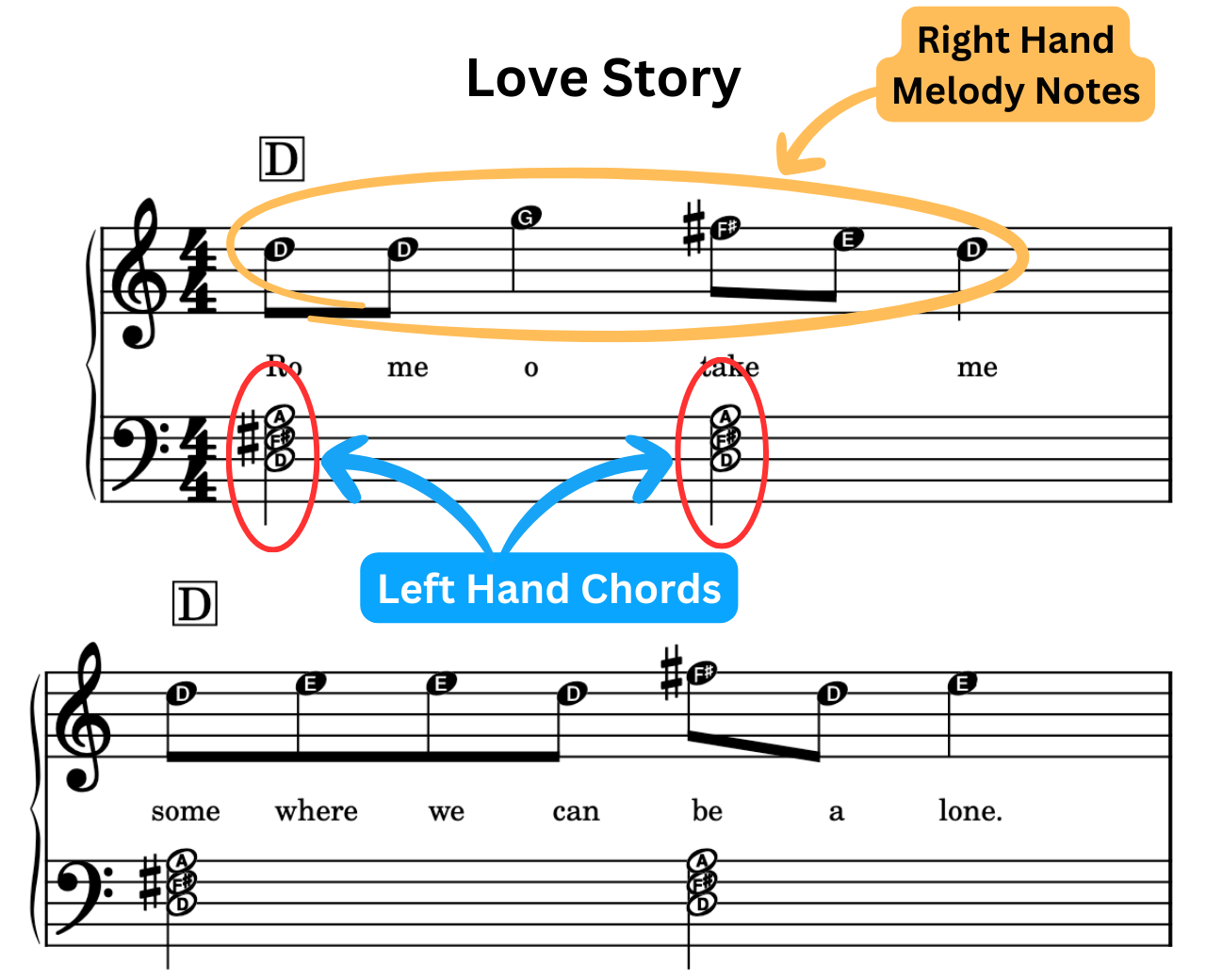 Love-Story-Sample-Sheet-Music